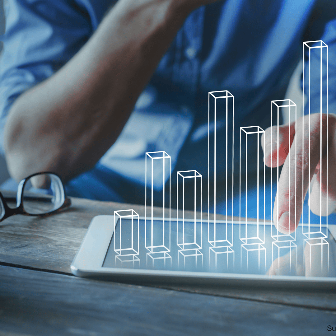 Capital Markets Micro Certificate CMx