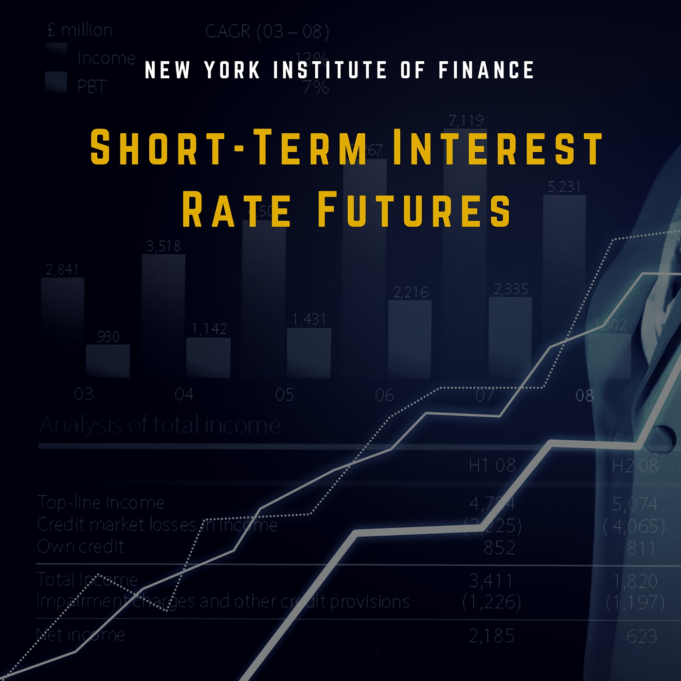 Short-Term Interest Rate Futures DERV3013x