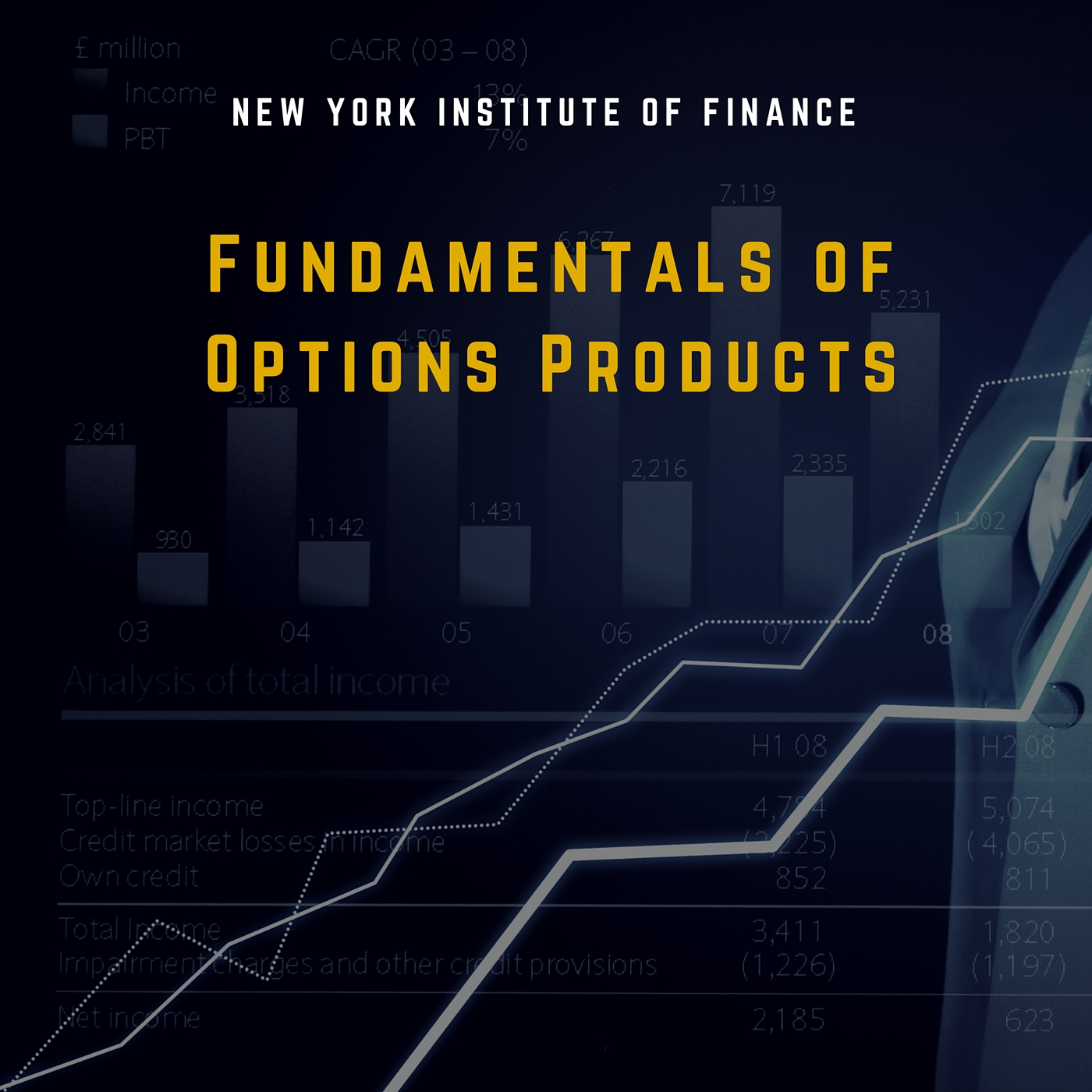 Fundamentals of Options Products FIPR0247x
