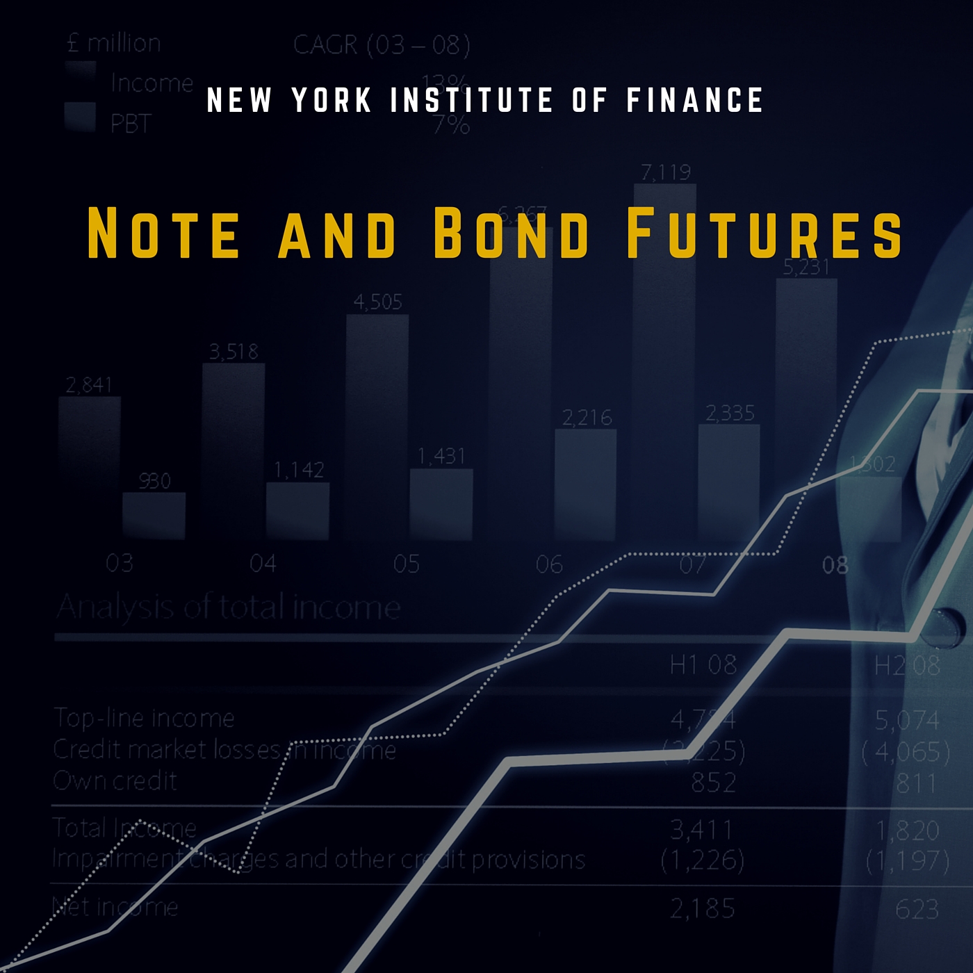 Note and Bond Futures FIPR0259x