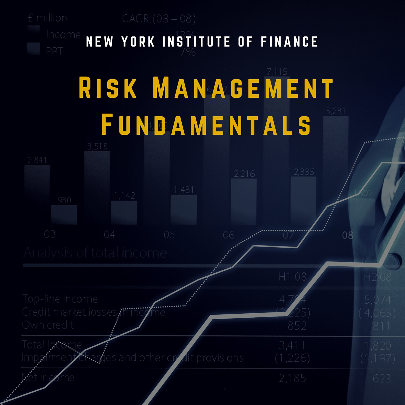 Risk Management Fundamentals RISK0041x